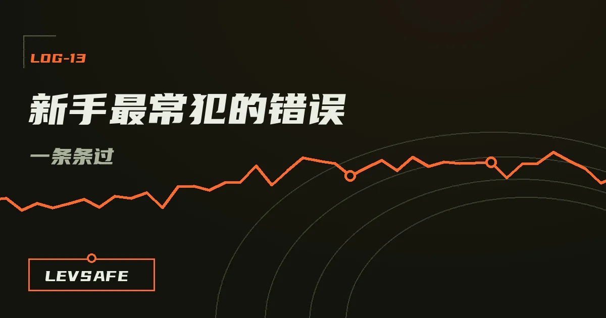 合约新手十个常见错误的踩坑清单封面,标注杠杆、止损、仓位与情绪单等条目