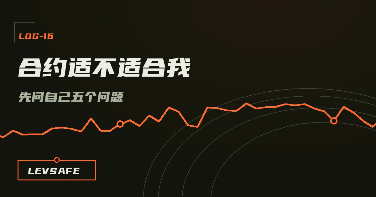 示意插画:开仓之前要问自己的五个问题清单