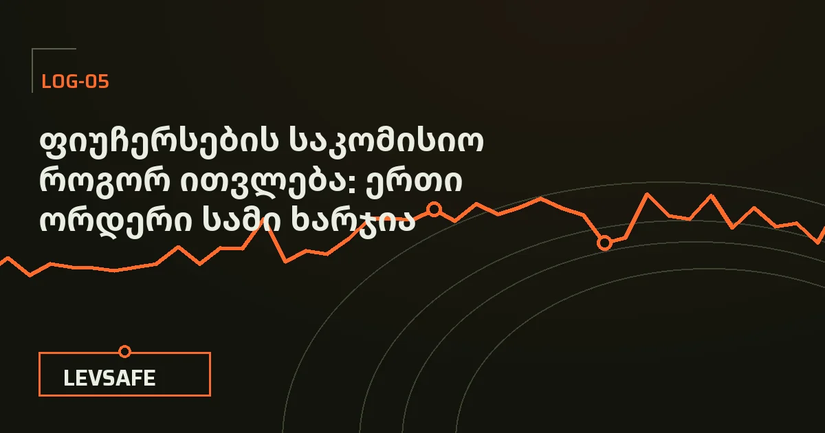 ილუსტრაცია: ერთი ფიუჩერსული ორდერი სამ ქვითრად იშლება — გახსნის საკომისიო, დახურვის საკომისიო და დაფინანსება