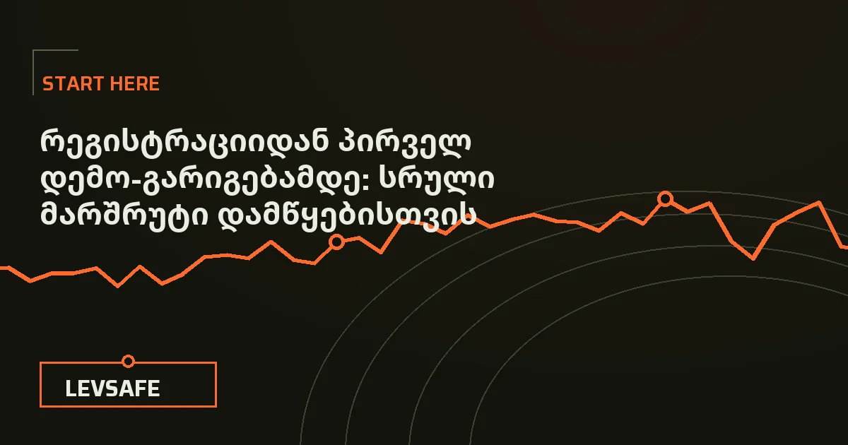 სქემატური ილუსტრაცია: შვიდი საკონტროლო წერტილი Binance-ზე რეგისტრაციიდან პირველ დემო-გარიგებამდე