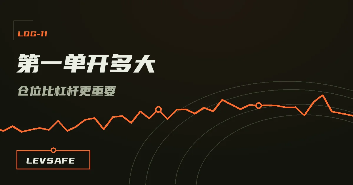 仓位大小与杠杆关系的示意封面,展示名义仓位如何决定单笔最大亏损