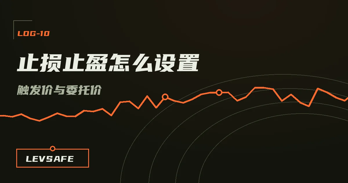 示意插画:止损单的触发价与委托价分立两段,触发线外留出一段波动缓冲